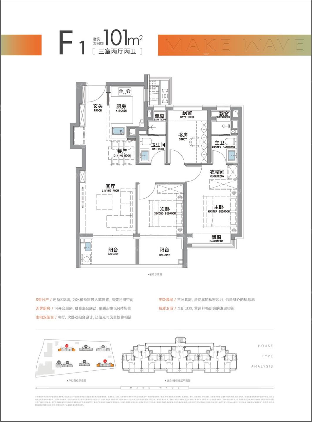 101.00m²
