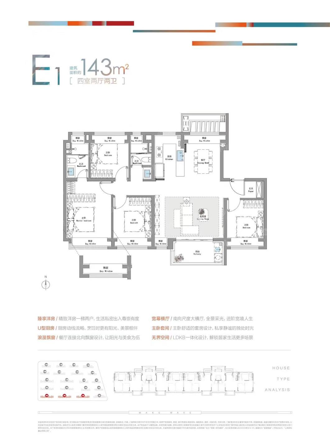 143.00m²