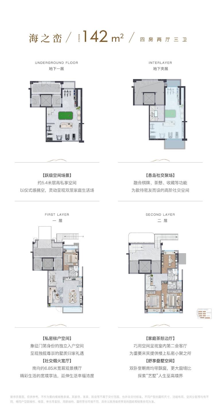 142.00m²